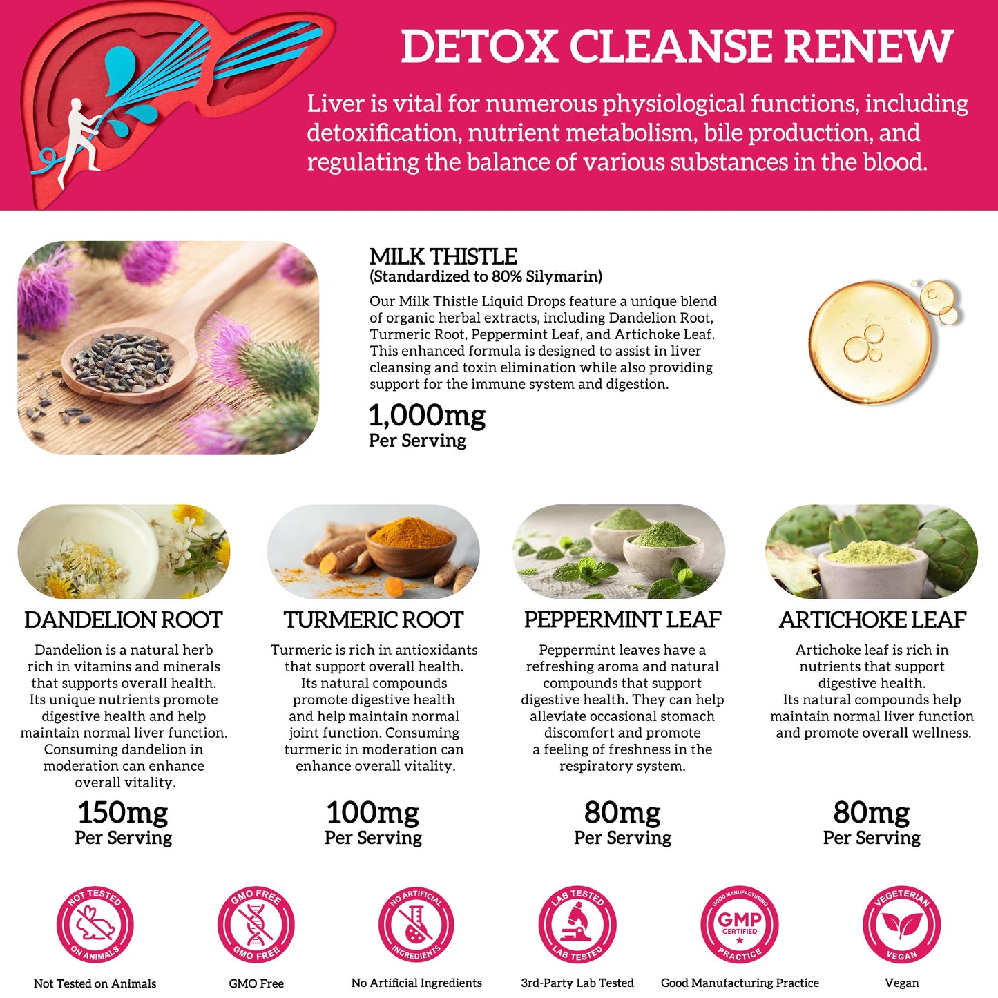 Milk Thistle Liquid Drops 2-Pack 1000mg | Liver Detox & Support
