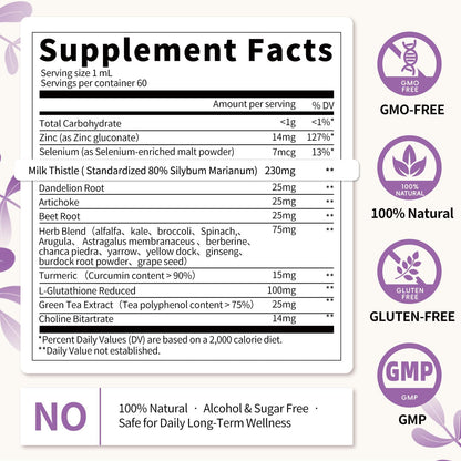 Milk Thistle Liver Support Drops – Detox & Repair | Vegan, Non-GMO, 2 fl oz