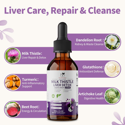 Milk Thistle Liver Support Drops – Detox & Repair | Vegan, Non-GMO, 2 fl oz
