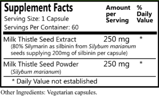 Milk Thistle Extract & Powder 250 mg + 250 mg | Daily Manufacturing