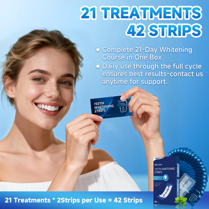 Milumber Teeth Whitening Strips for Sensitive – 42 Strips, Enamel Safe, Mint