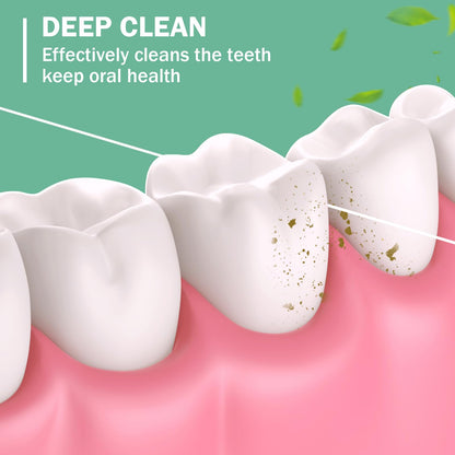 Mimorou 96 Pack Mint Dental Floss – 50m Each, Travel Oral Care for Teeth & Gum Protection
