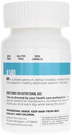 MIN #140 Multi Mineral Plus – 60 Capsules | Systemic Formulas