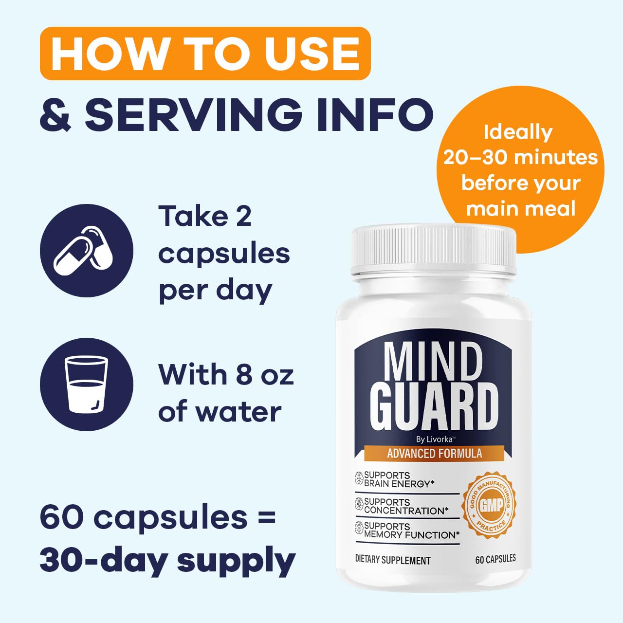 Mind Guard Brain Supplement - Advanced Memory & Focus Support | 60 Capsules