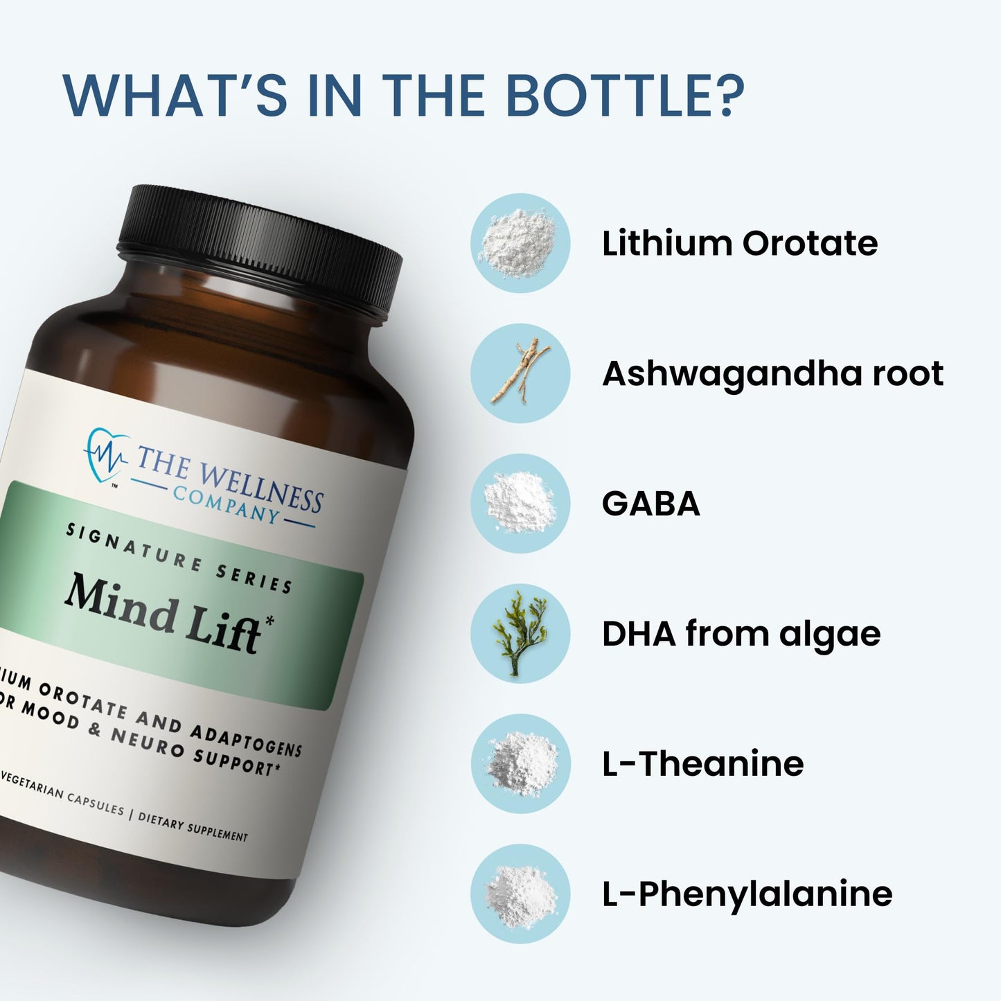 Mind Lift - Mood Boost, Mental Focus, Cognitive Defense - Lithium, GABA, DHA L-Phenylalanine | 60ct (1 Month Supply)