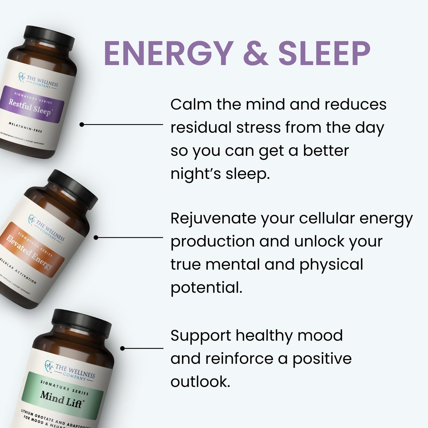 Mind Lift - Mood Boost, Mental Focus, Cognitive Defense - Lithium, GABA, DHA L-Phenylalanine | 60ct (1 Month Supply)