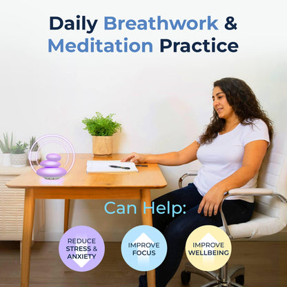 Mindsight Breathing Buddha — Guided Visual Meditation for Mindfulness