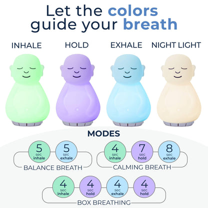 Mindsight Breathing Buddha: Guided Visual Meditation Tool for Mindfulness and Stress Relief