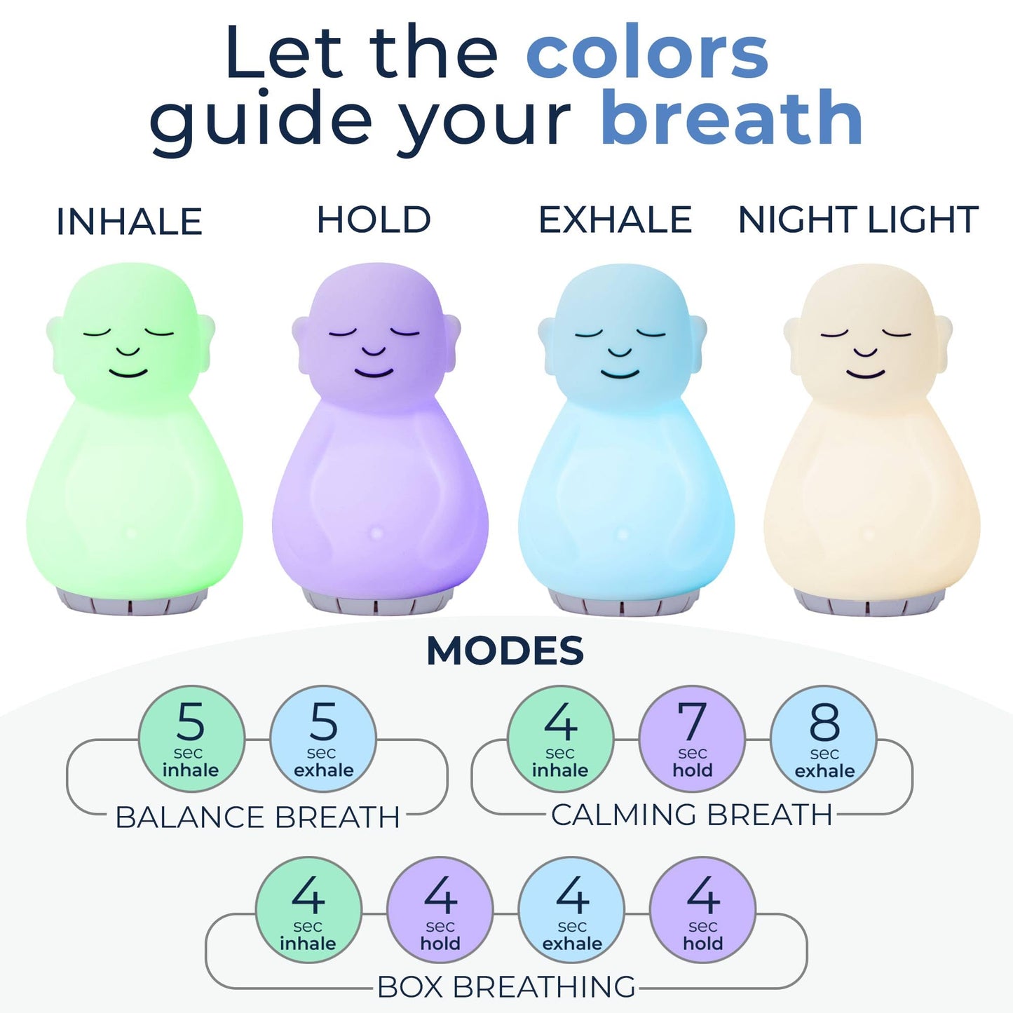Mindsight Breathing Buddha: Guided Visual Meditation Tool for Mindfulness and Stress Relief