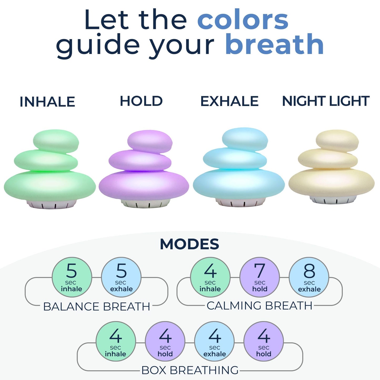 Mindsight Breathing Buddha — Guided Visual Meditation for Mindfulness
