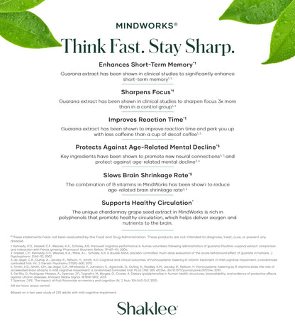 Shaklee MindWorks® – Brain Health Supplement for Sharpness & Focus | 30 Tablets