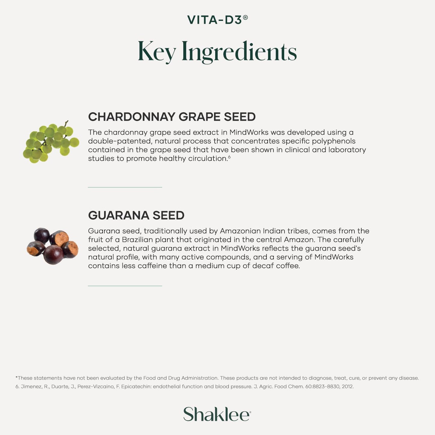Shaklee MindWorks® – Brain Health Supplement for Sharpness & Focus | 30 Tablets