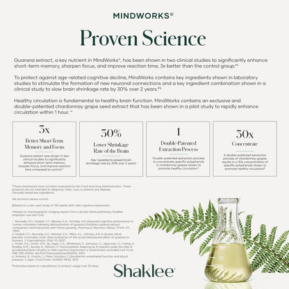 Shaklee MindWorks® – Brain Health Supplement for Sharpness & Focus | 30 Tablets