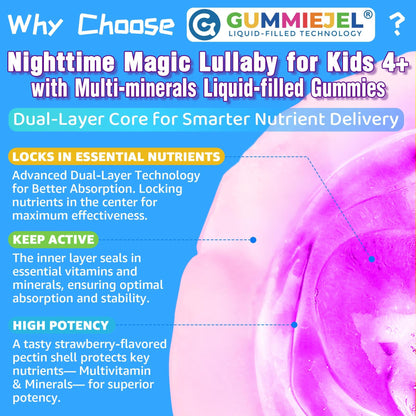 Kids Nighttime Multimineral Gummies – Magnesium, Calcium, Zinc + D3 K2 | No Melatonin