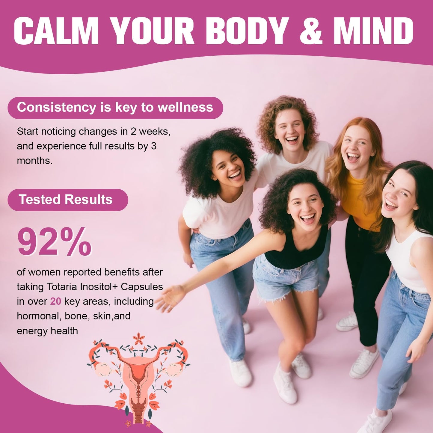 Myo-Inositol & D-Chiro Inositol Supplement for Women – 40:1 Ratio, 120 Ct