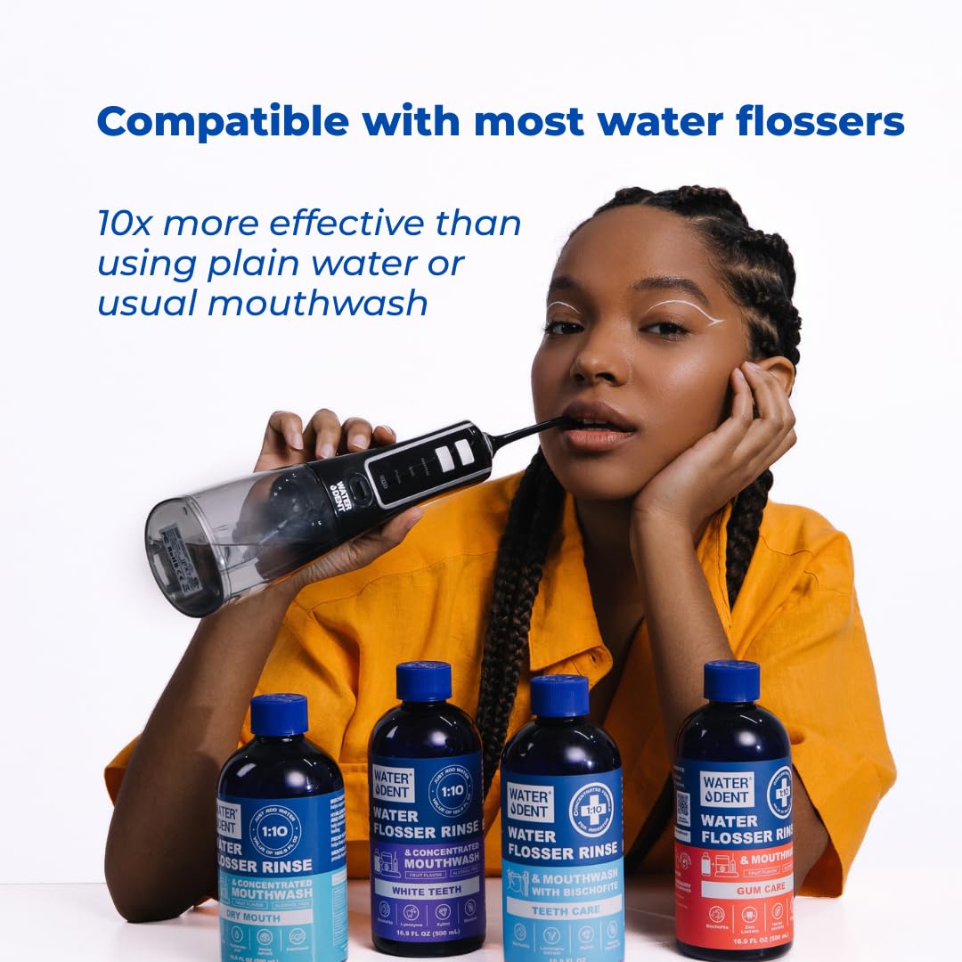 Concentrated Water Flosser Rinse & Mouthwash – Mint, USA Made, 2-Pack