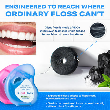 Expandable Charcoal Dental Floss with Xylitol & Mint – PFAS/PTFE Free | Pack of 2 (50 m each)
