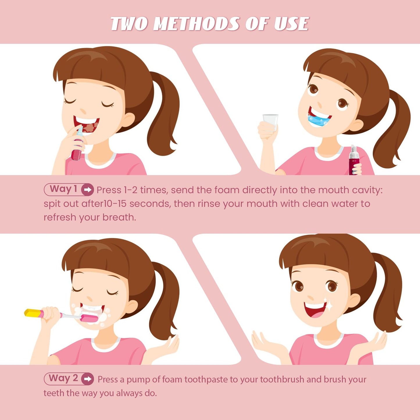 Fluoride Free Foam Kids Toothpaste - ELOTAME Mint Mix for Toddlers