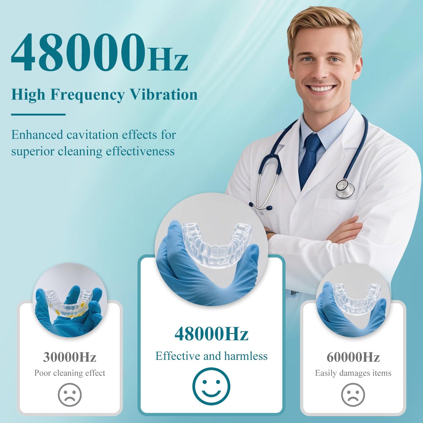 Minthouz Ultrasonic Retainer Cleaner – 200ml, 48kHz Cleaning for Dentures & Aligners