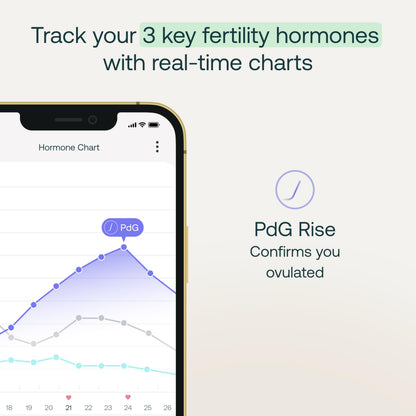 Mira Max Fertility Monitor & Ovulation Test Kit | 7x More Accurate At-Home Hormone Tracker