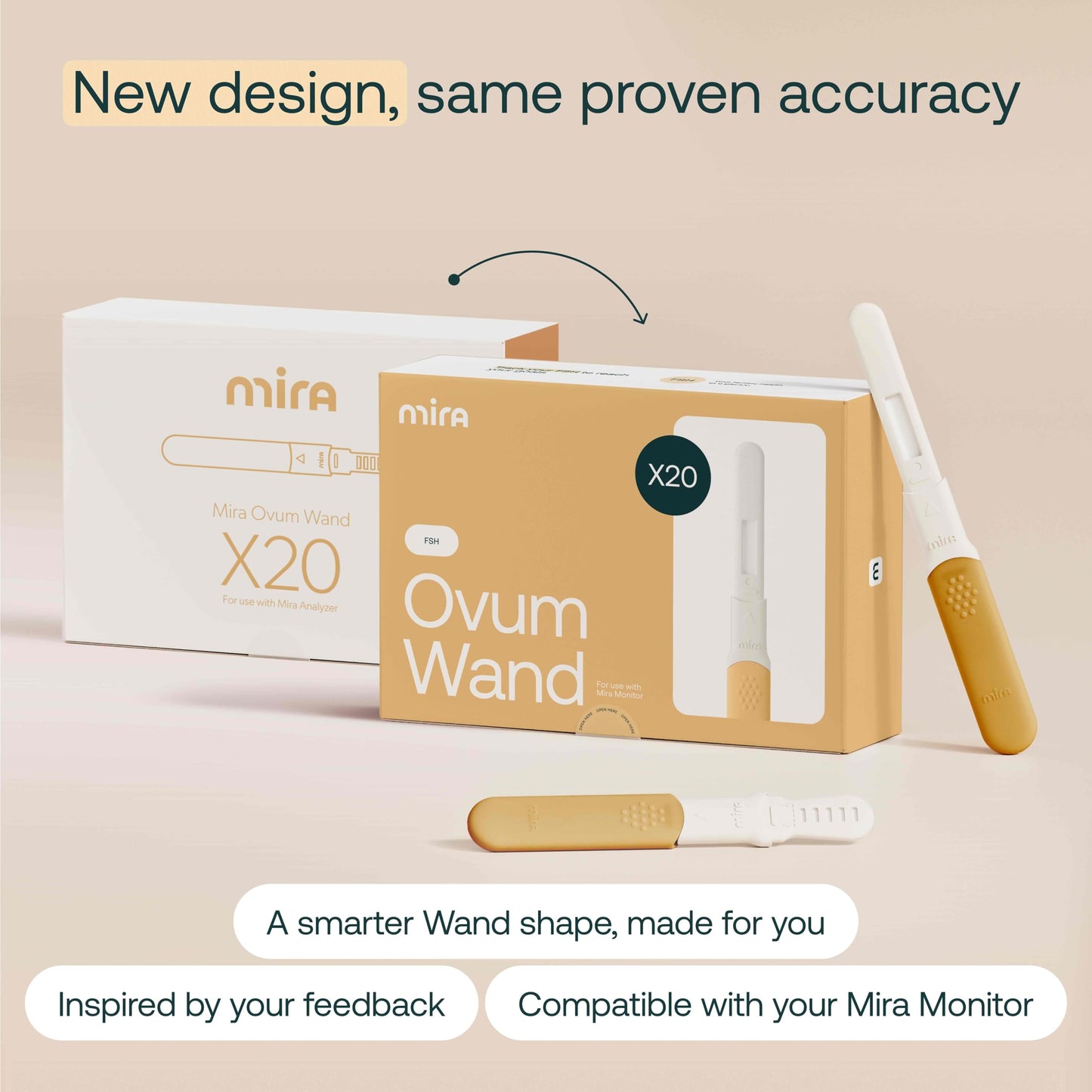 Mira Fertility Ovum Wands – At-Home FSH Test Strips (20 Tests) with Monitor & App
