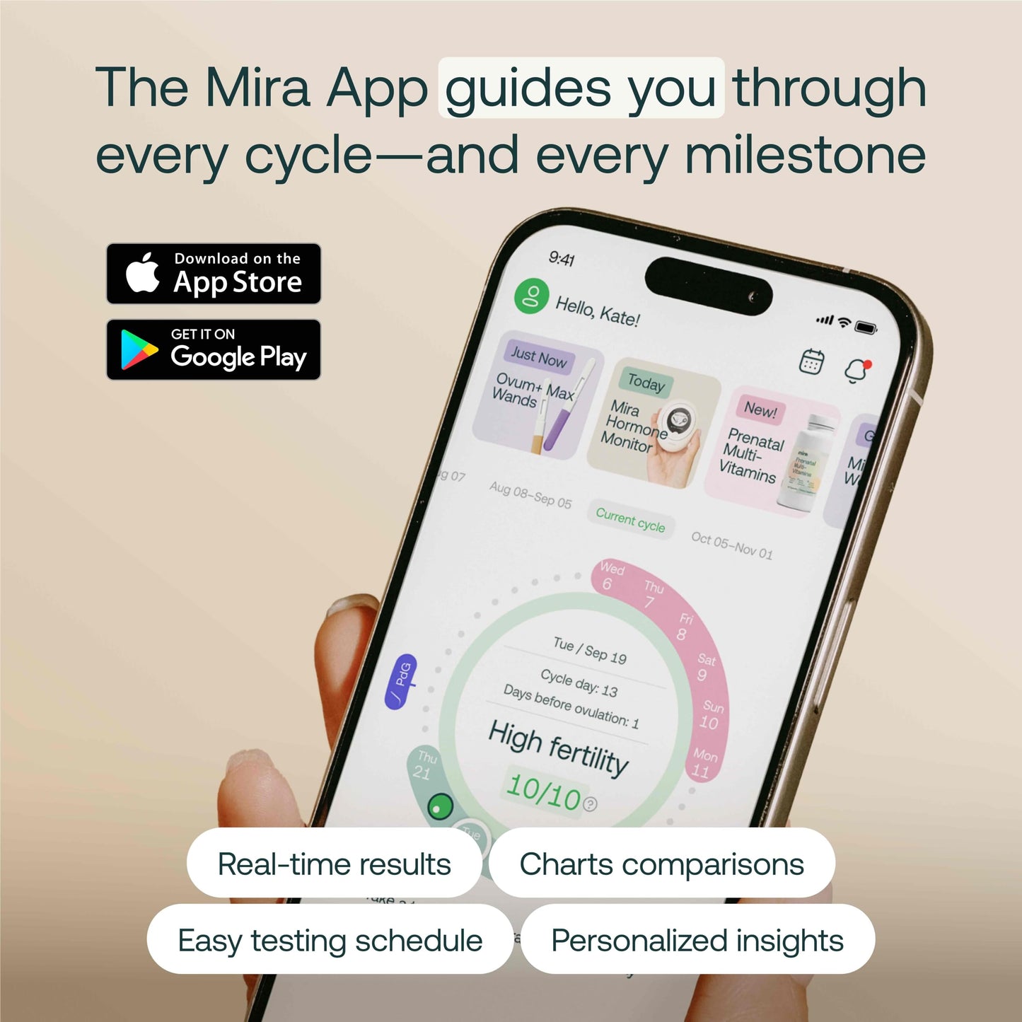 Mira Fertility Ovum Wands – At-Home FSH Test Strips (20 Tests) with Monitor & App
