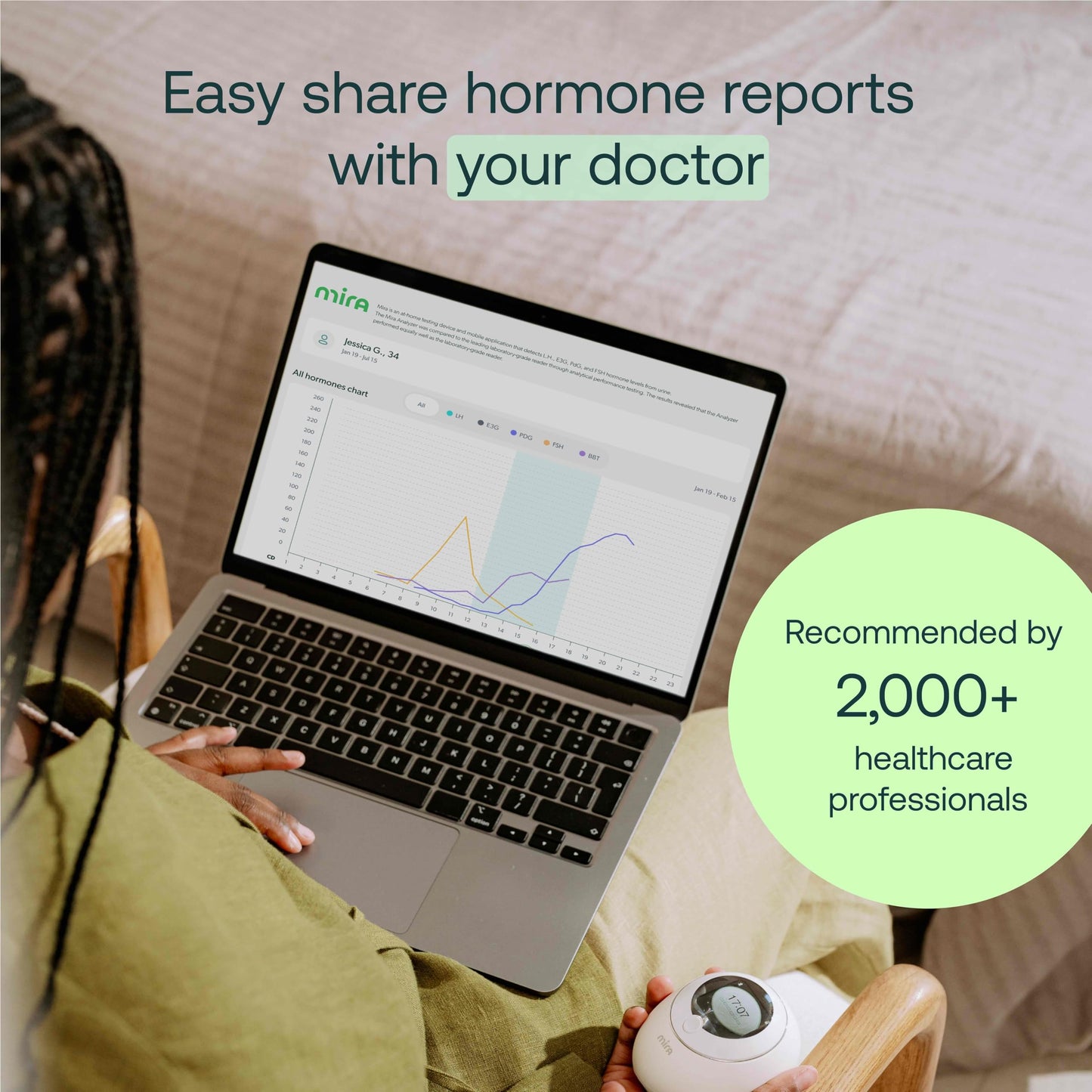 Mira Fertility Ovum Wands – At-Home FSH Test Strips (20 Tests) with Monitor & App