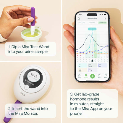 Mira Max Fertility Monitor & Ovulation Kit – At-Home LH, E3G & PdG Tracker (7x More Accurate)