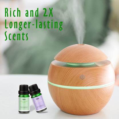 MitFlor Spring Fragrance Oils Set - 6x10ml Premium Essential Oils