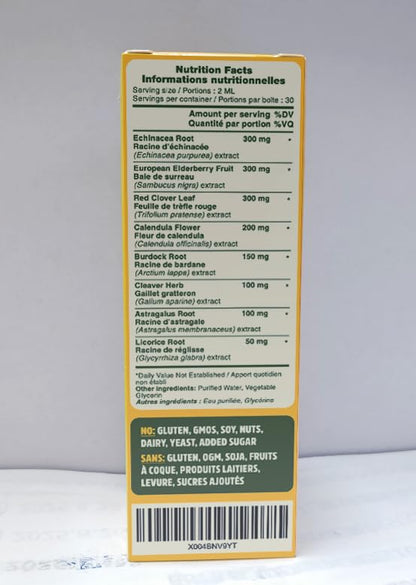 Miw Piw Lymphatic Drainage Drops Pack 1 – Lymph Detox, Circulation & Immune Support