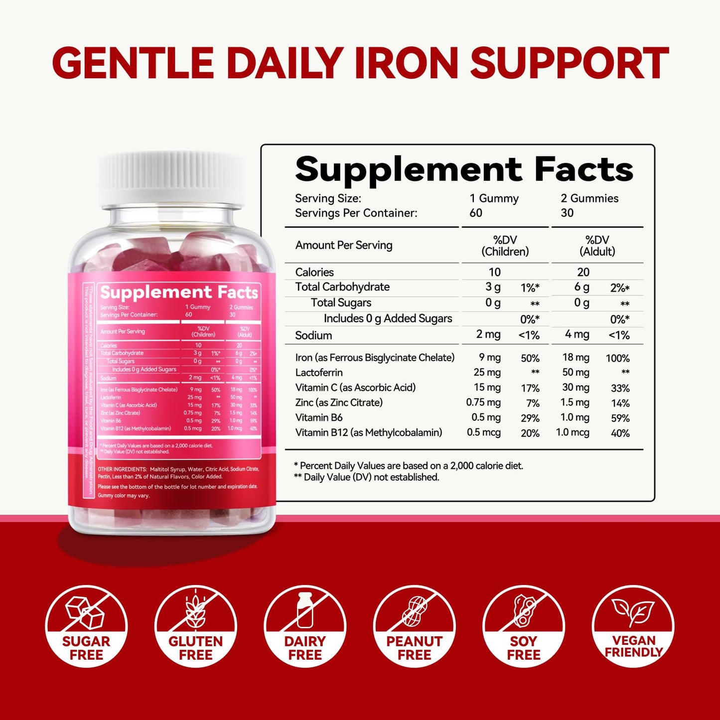 Iron Gummies with Lactoferrin, Vitamin C, B6, B12 & Zinc – Sugar-Free, Vegan (60 Count)
