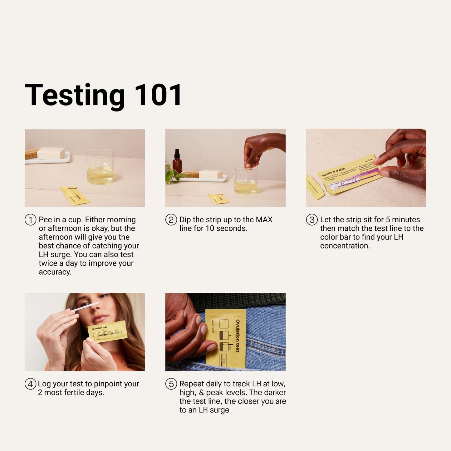 Modern Fertility Ovulation Test - At-Home LH Tracking (20 Strips)