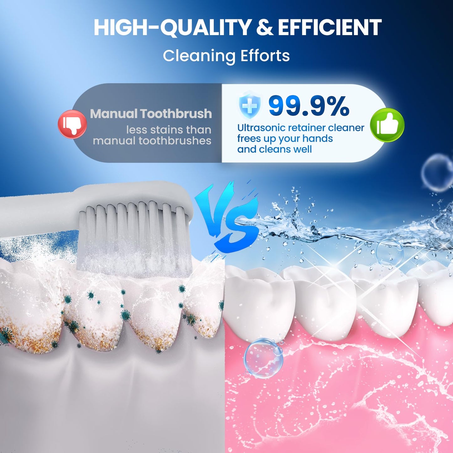 Moeila 45kHz Ultrasonic Retainer Cleaner Machine | Fast Cleaning for Aligners, Mouth Guards, Braces & Jewelry | 200ML Pod, 4 Modes & Digital Timer (White)