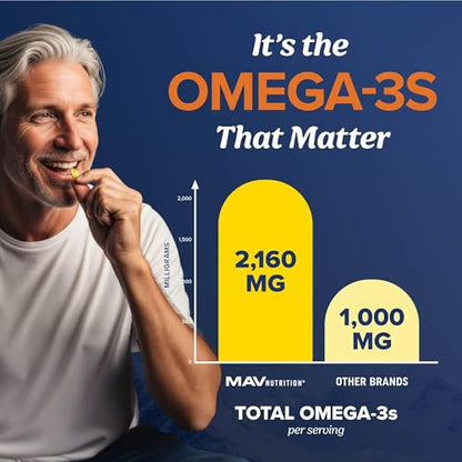 Triple Strength DHA Omega-3 3600mg | 120 Count | Wild-Caught Burpless