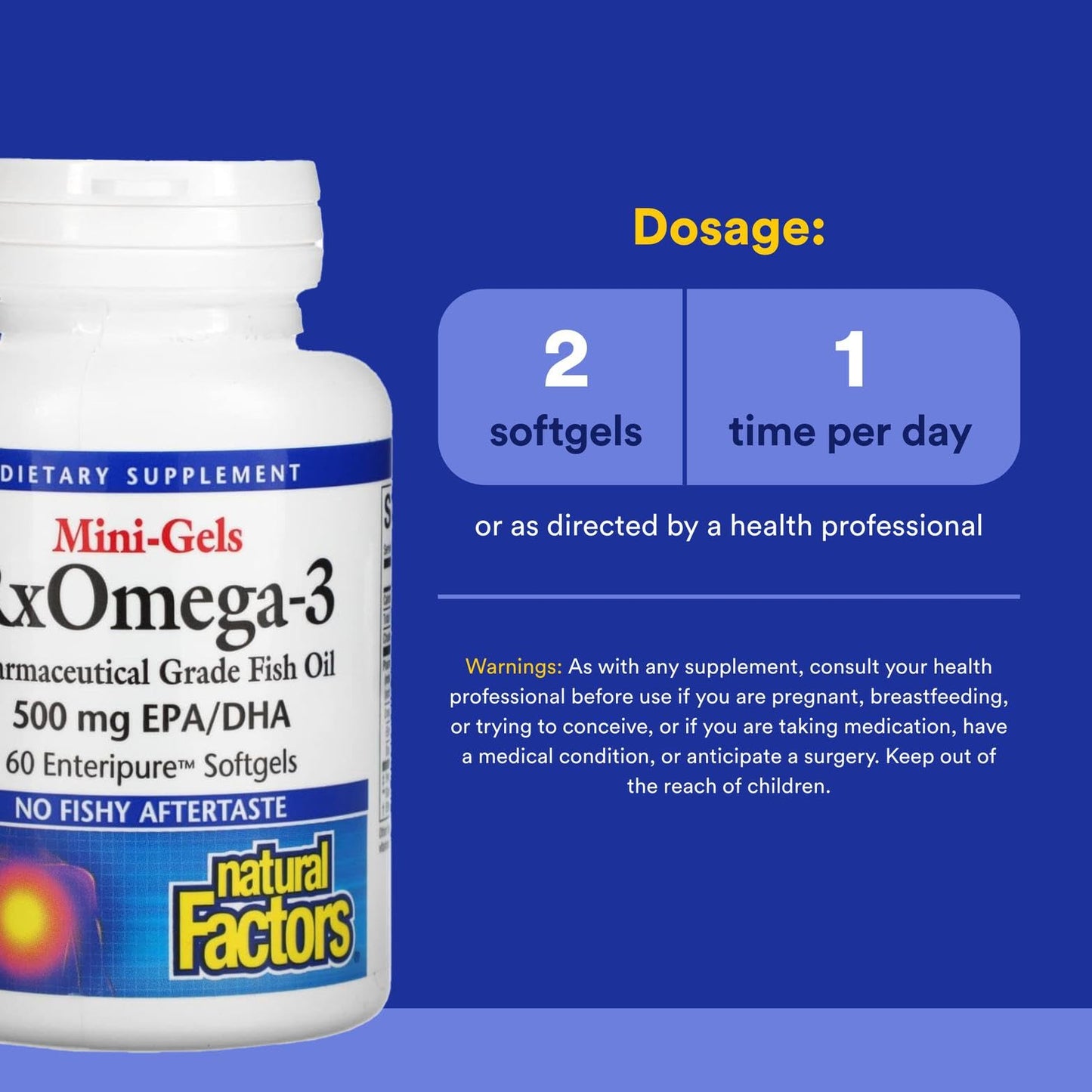 Natural Factors RxOmega-3 Mini-Gels – EPA 350mg, DHA 140mg, 60 Soft Gels | Cardiovascular Support