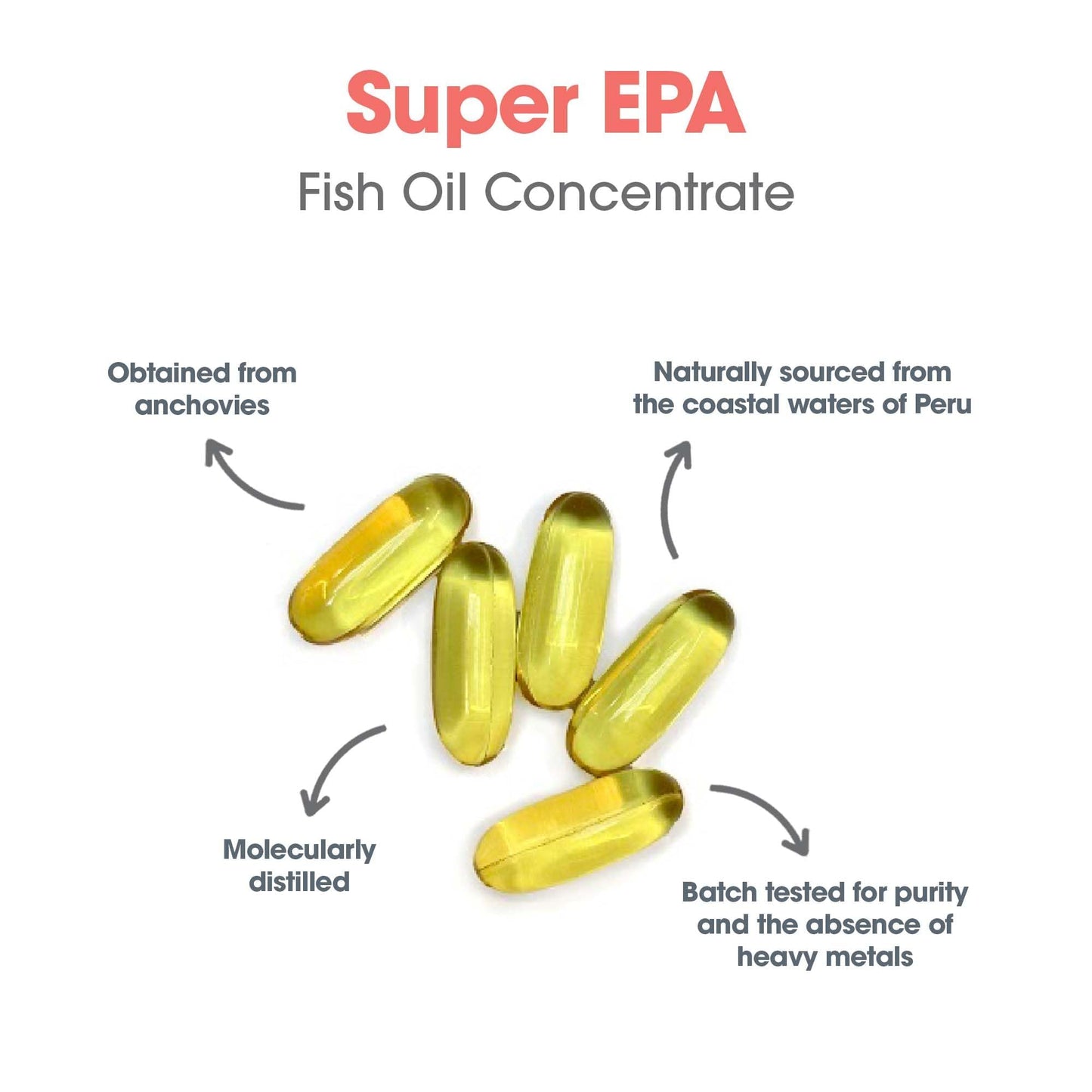 Allergy Research Group Super EPA - Omega-3 Fish Oil (EPA & DHA) | 60 Count