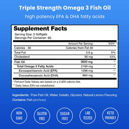 Triple Strength Omega-3 Fish Oil 3600 mg | 180 Softgels | Burpless, Wild-Caught | EPA & DHA | Lemon Flavor