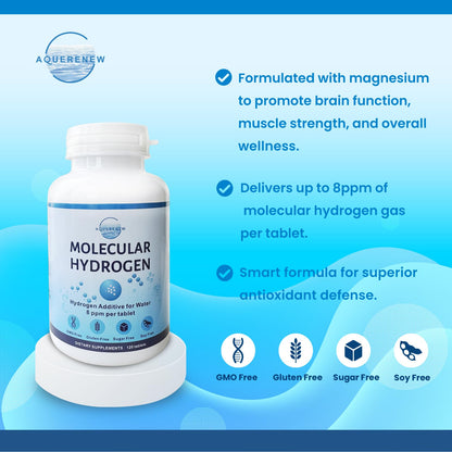 Molecular Hydrogen Tablets – 8 PPM H2 for Drinking Water, Magnesium-Infused H2 Supplement, Cognitive & Athletic Support, Brain Health, 120 Counts