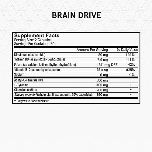 Momentous Brain Drive Nootropic Supplement | Focus & Memory Support | NSF Certified for Sport | 30 Servings BritishVita | Premium UK Vitamins & Wellness Supplements