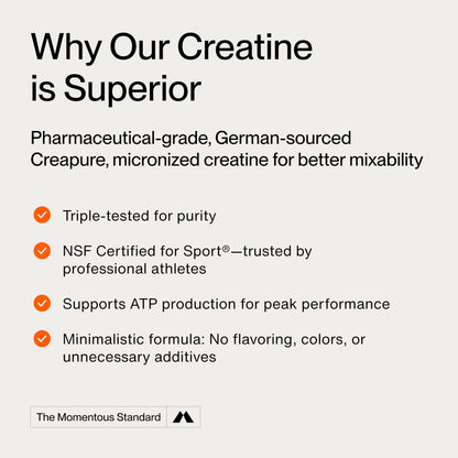 Momentous Lemon Creatine Monohydrate Powder | Creapure Creatine | NSF Certified for Sport | 6.49 g/Serving | 15 Servings