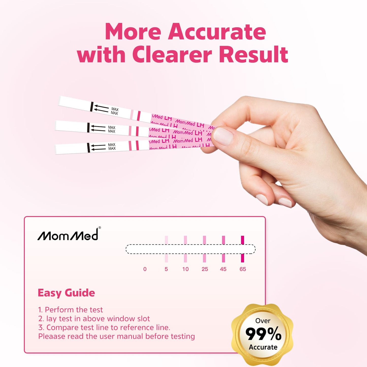 MomMed Ovulation Test Strips | 105 LH Kit with Collection Cups | Home Testing