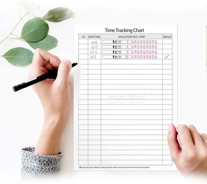 MomMed LH60 Ovulation Test Strips with 60 Cups - Reliable LH Surge Kit