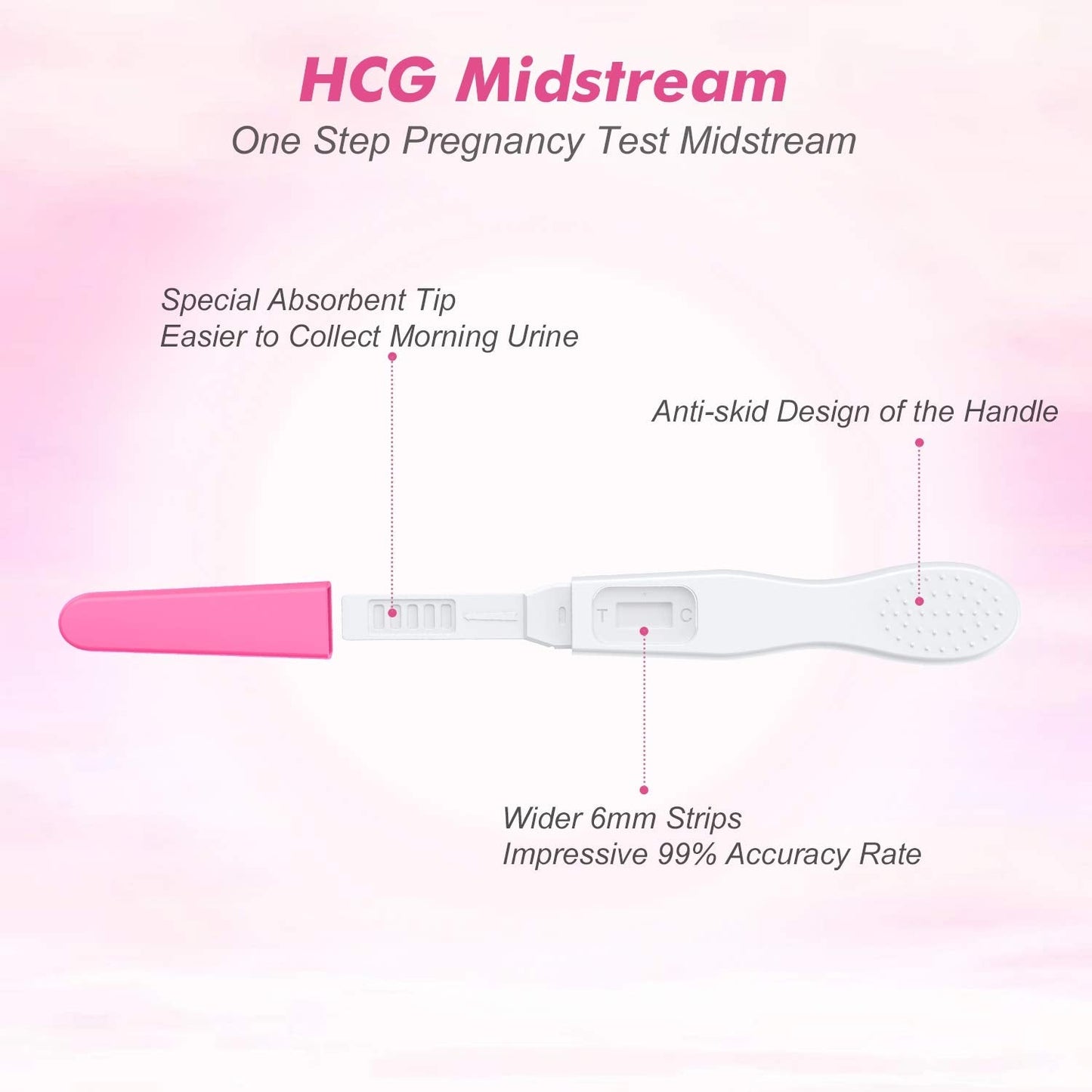 MomMed Midstream Pregnancy Test – 6 Pack | Home Test, Fast Results, High Accuracy