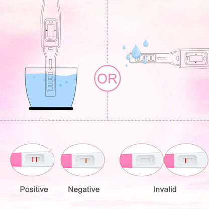 MomMed Midstream Pregnancy Test – 6 Pack | Home Test, Fast Results, High Accuracy