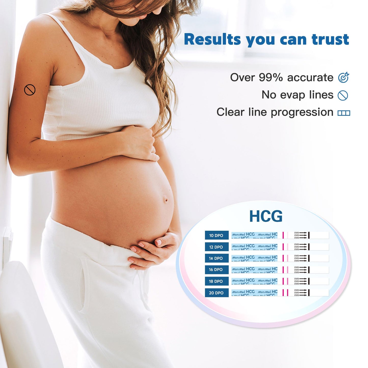 MomMed Ovulation Predictor Kit (HCG25-LH100) – 25 Pregnancy Tests & 100 Ovulation Tests