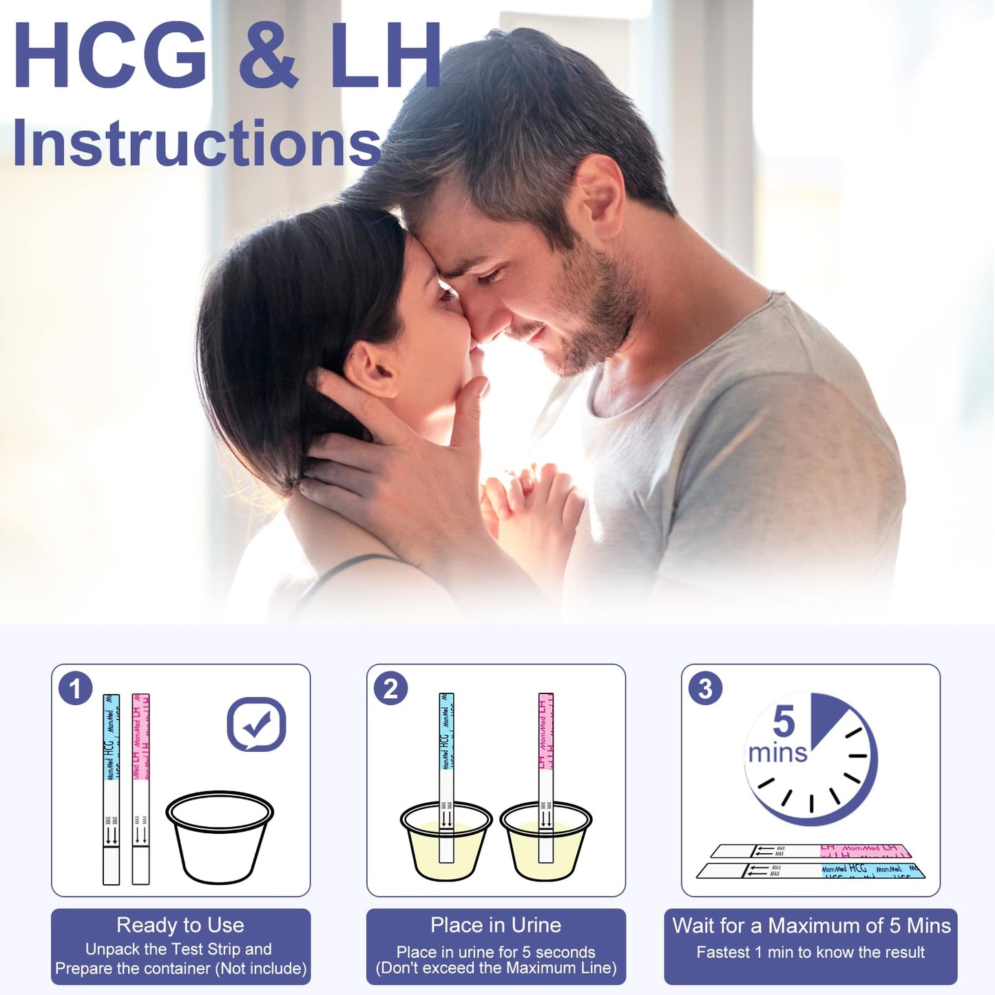 MomMed Ovulation & Pregnancy Test Strips Combo Kit – 20 Count