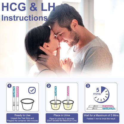 MomMed Ovulation & Pregnancy Test Strips Combo Kit – 20 Count