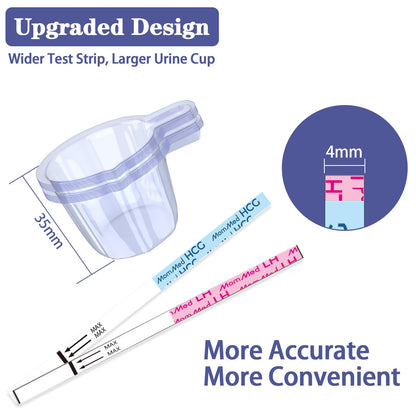 MomMed Ovulation & Pregnancy Test Strips Combo Kit – 20 Count