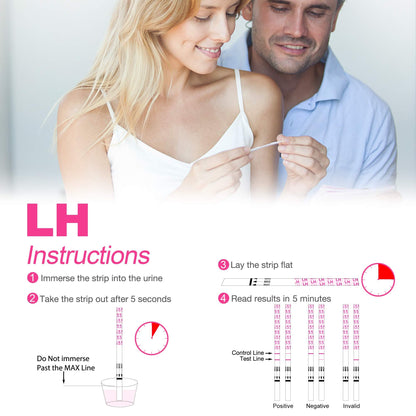 MomMed Ovulation & Pregnancy Test Strips – LH50-HCG20, 50+20 Tests Kit