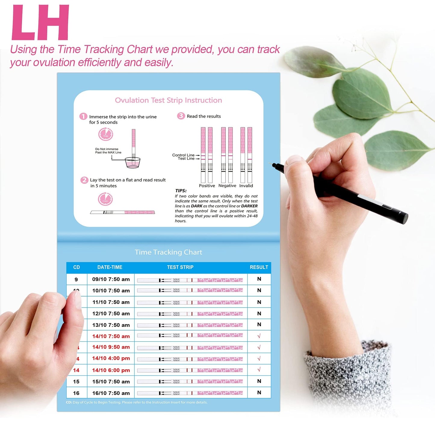 MomMed Ovulation & Pregnancy Test Strips – LH50-HCG20, 50+20 Tests Kit